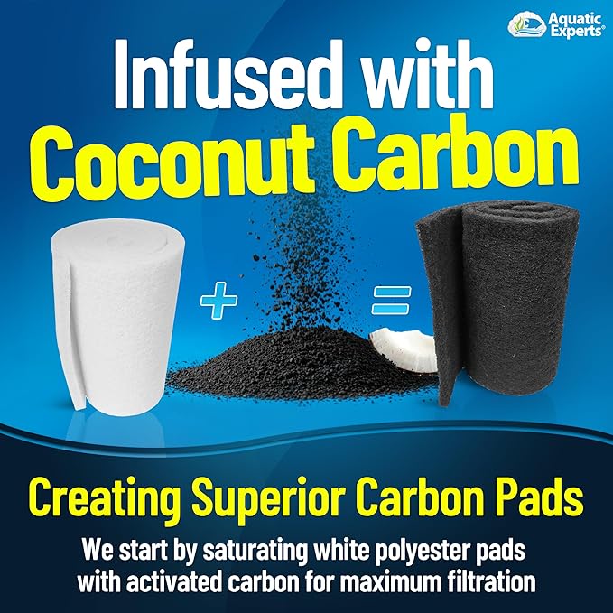 Aquarium Carbon Pad - Cut to Fit Carbon Infused Filter Pad Media for Crystal Clear Fish Tank and Ponds (18 Inch Width, 36 Inch Long)