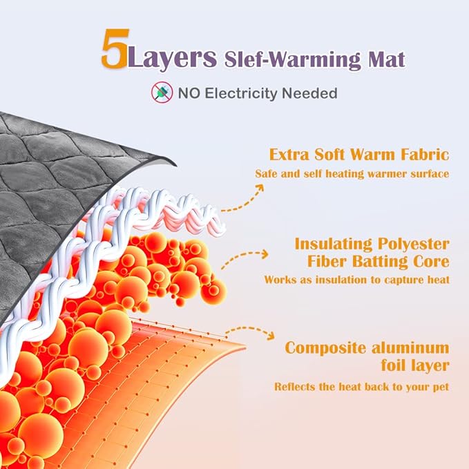 ULIGOTA Self Warming Cat Bed Self Heating Cat Mat Thermal Pet Bed Mat Self-Warming Dog Crate Pad 20"x16"