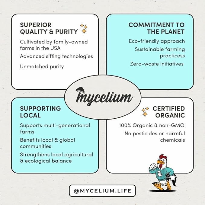Mycelium Dove Premier Wild Bird Seed (5 LB Bag) | Organic, High-Protein Bird Food for Doves, Pigeons & Ground-Feeding Birds | Supports Brain & Heart Health | Non-GMO, USA Made, Filler Free