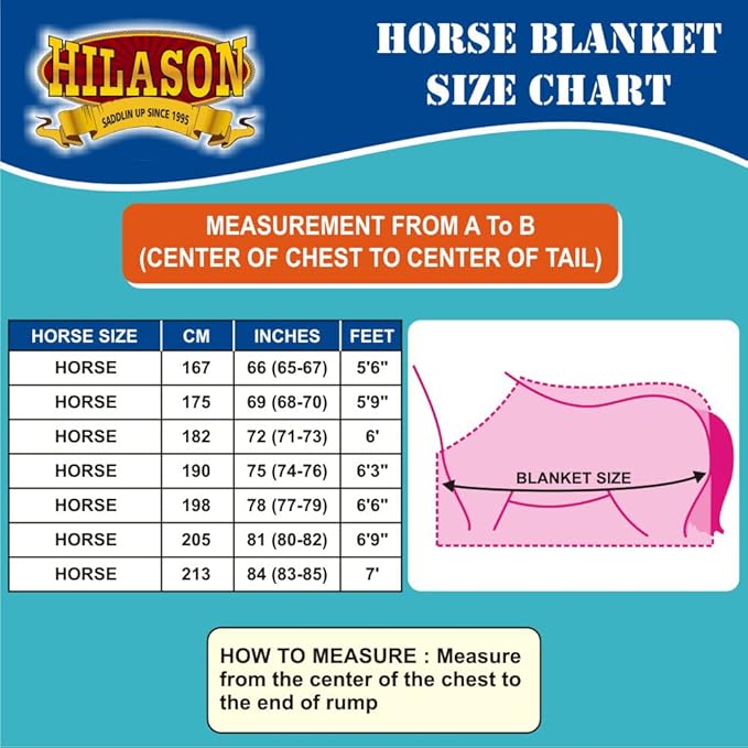 HILASON Black with Pink Trims 68 Inch 1200D Winter Waterproof Poly Horse Turnout Blanket Belly Wrap