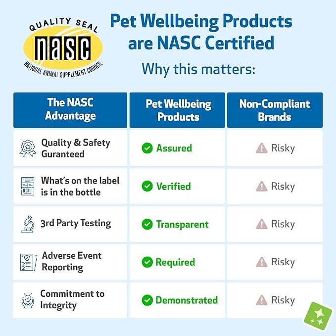 Pet Wellbeing Throat Gold for Cats - Supports Throat Comfort, Upper Respiratory Health, Occasional Throat Hoarseness, Slippery Elm, Mullein - Veterinarian-Formulated Herbal Supplement 4 oz (118 ml)