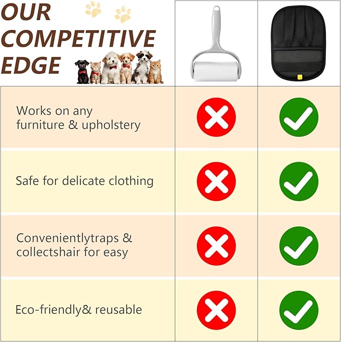 Upgraded Pet Hair Removal Gloves for Cats & Dogs, Five-Finger Electrostatic Reusable Magic Brush for Effortless Pet Hair Remover Tool on Carpet, Clothing, Laundry, Couch, Car Seat (Black)