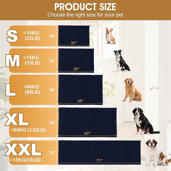 IM HOME 48" x 38" Navy Blue Dog Door Mats for Muddy Paws, Chenille Absorbent Dog Mat, Non Slip Heavy Mud Mat for Dogs, Soft Pet Bed Mat for Entryway, Mud Paws, Inside Floor