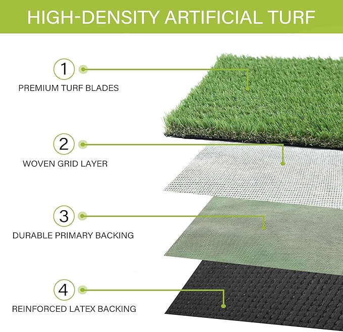 Dog Pee Grass, Artificial Grass for Dogs, Fake Grass for Dogs Potty Training, Extra Large Dog Pads 5x8ft , Housebreaking Supplies, Indoor Outdoor Turf Grass, Washable Reusable