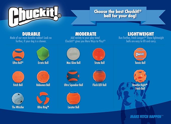 Chuckit! Ultra Squeaker Ball Dog Toy, Large (3 Inch) 1 Pack, for Large Breeds