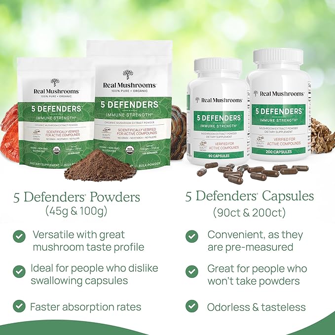 Real Mushrooms 5 Defenders Mushroom Complex – Organic Adaptogenic Mushroom Blend with Chaga, Reishi, Turkey Tail, Maitake & Shiitake for Wellness Support - Mushroom Beta Glucan Capsules - 200 Count